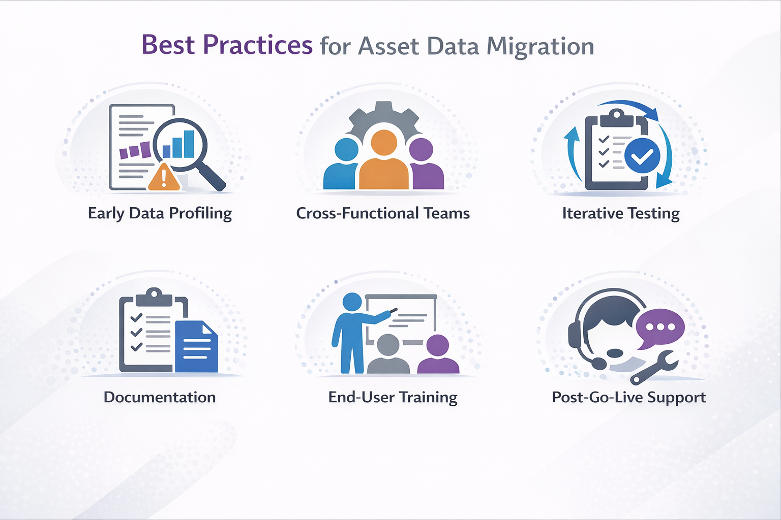 Best Practices for Asset Data Migration