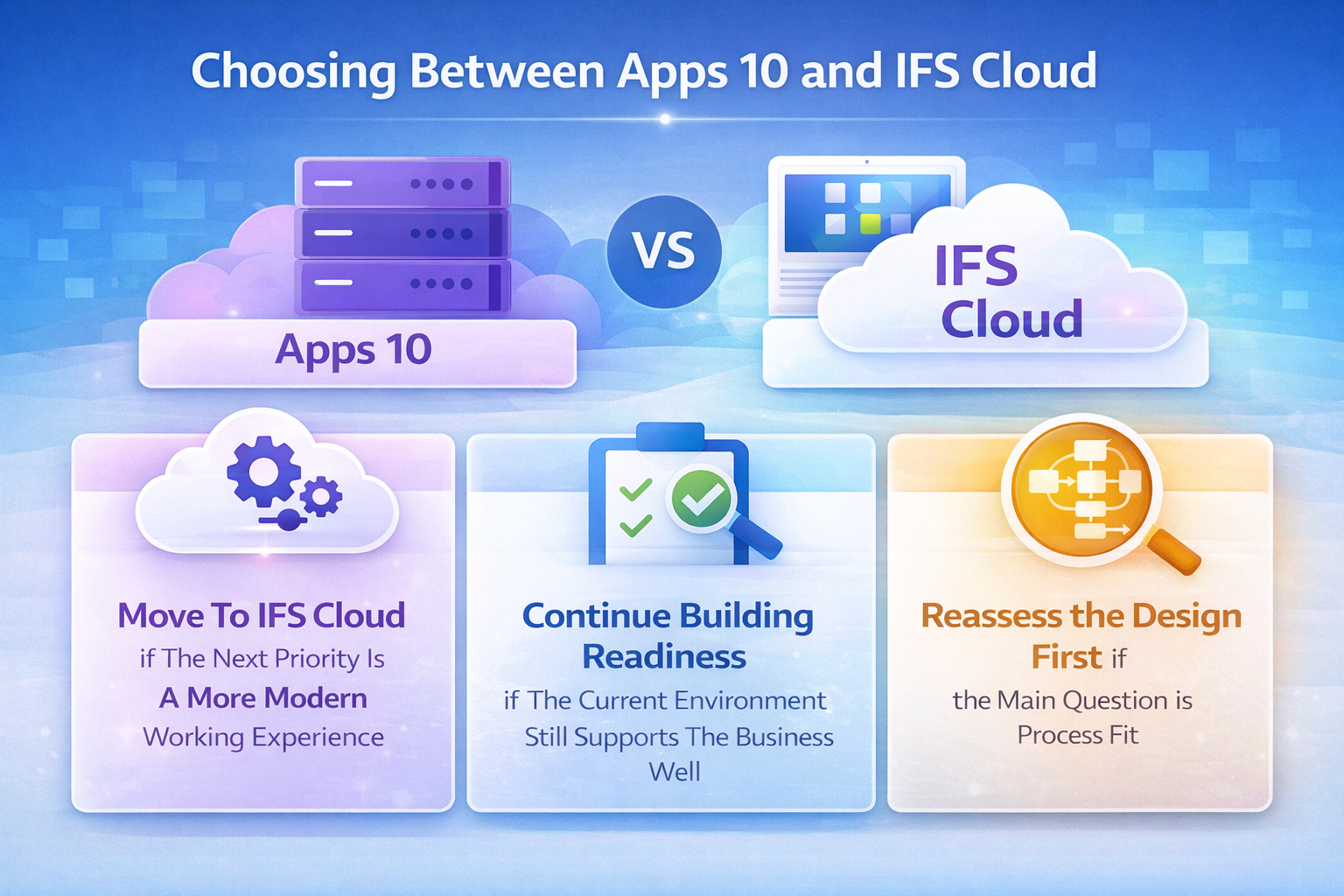 How To Choose Between Apps 10 And IFS Cloud