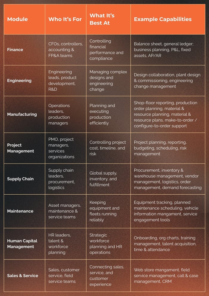 Industry_Specific_Applications_Blog_Optimization