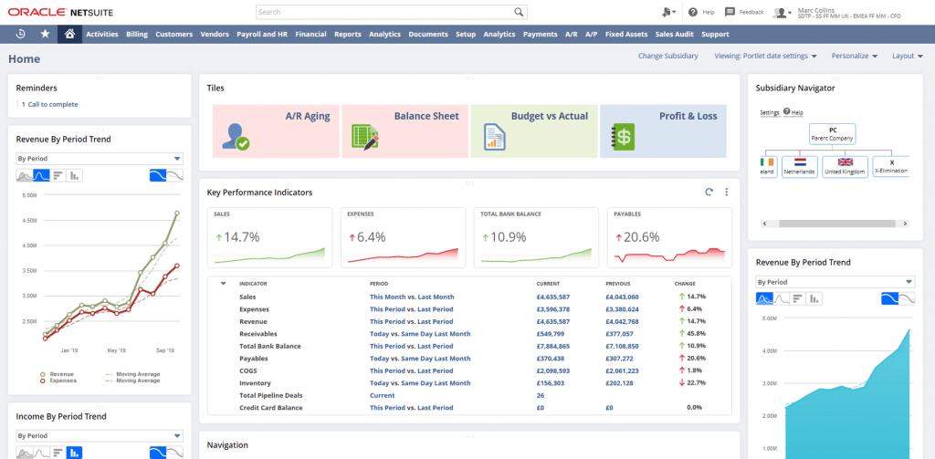 Oracle-NetSuite-1024x503