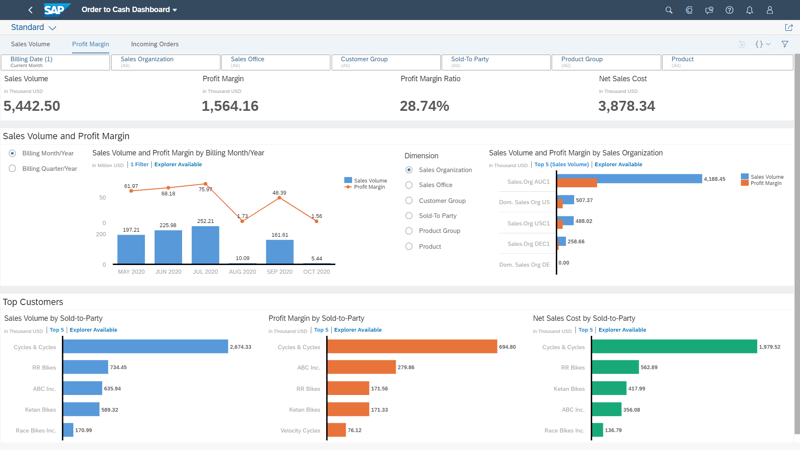 Top ERP Systems for Manufacturing SAP