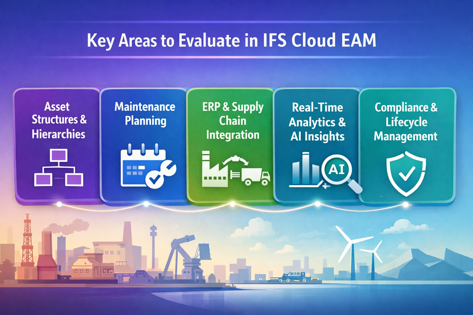 What To Evaluate In IFS Cloud for Enterprise Asset Management EAM