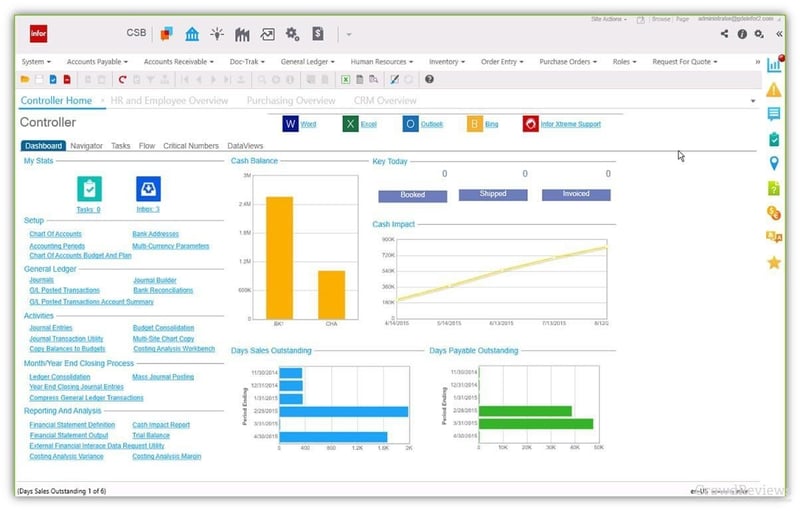 Top ERP Systems for Manufacturing Infor CloudSuite