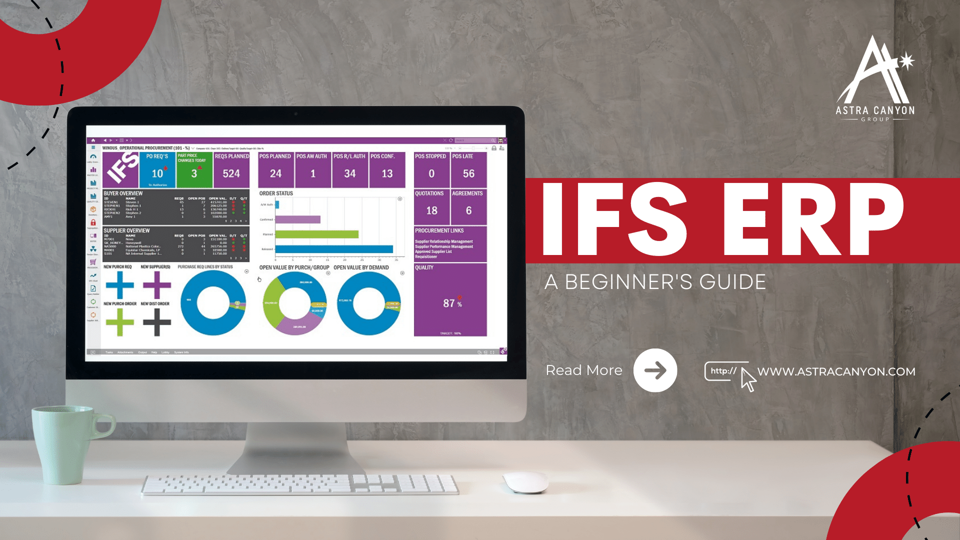 What is IFS ERP? Everything You've Wanted to Know About IFS ERP